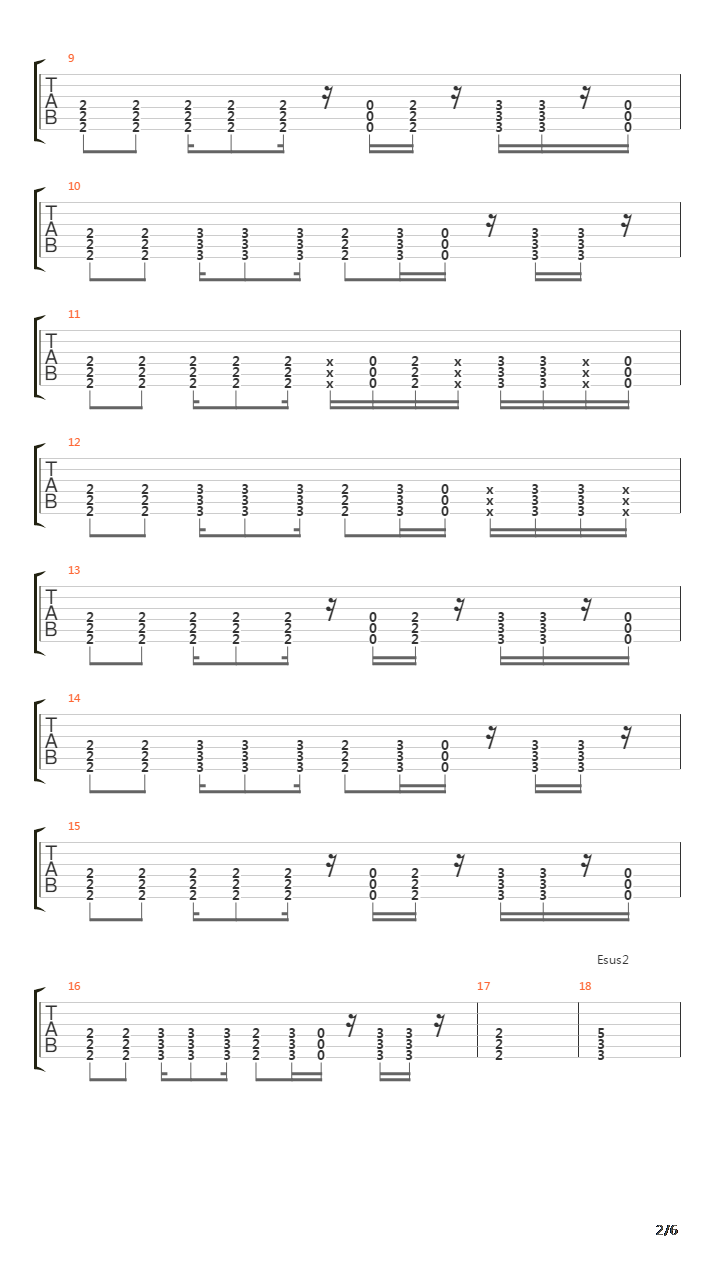 Points Of Authority吉他谱