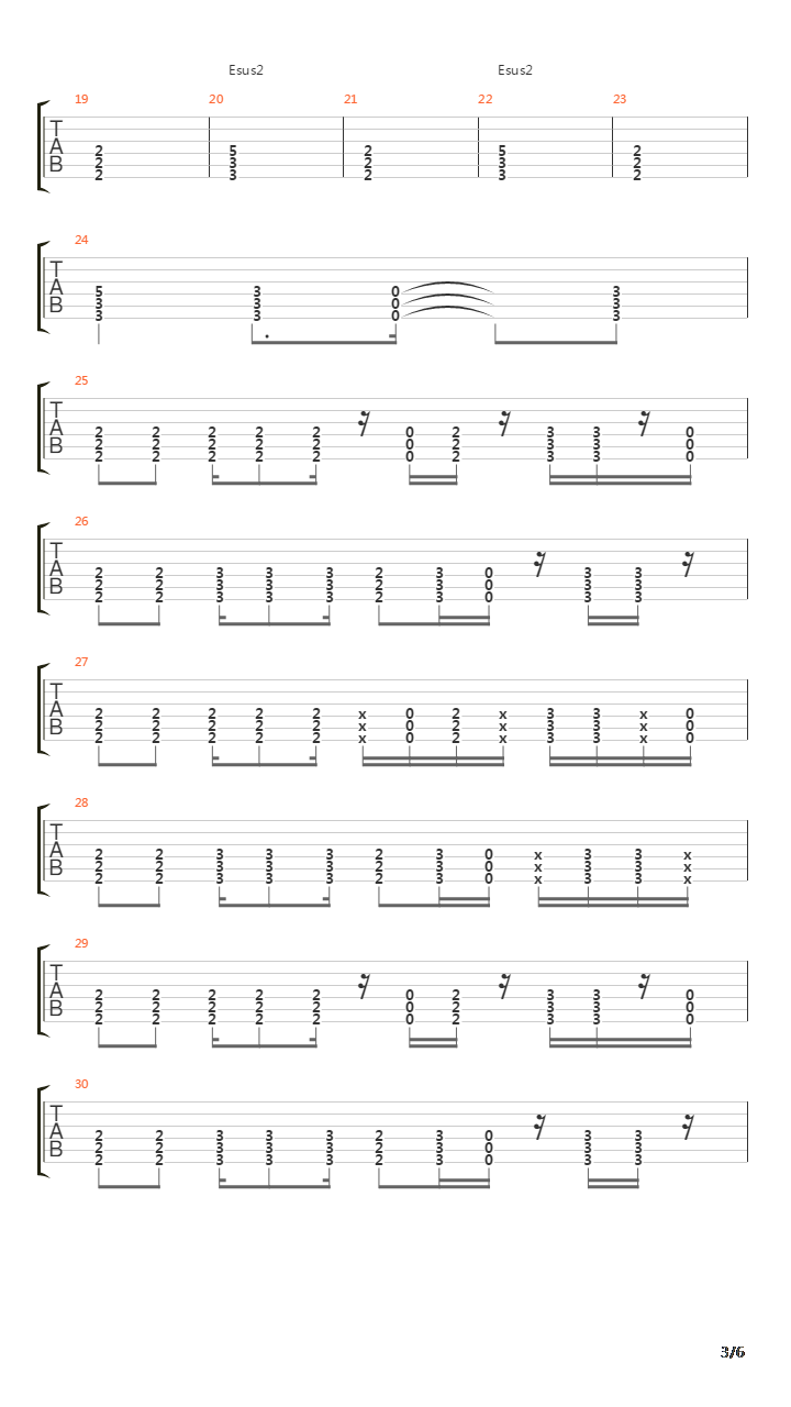 Points Of Authority吉他谱