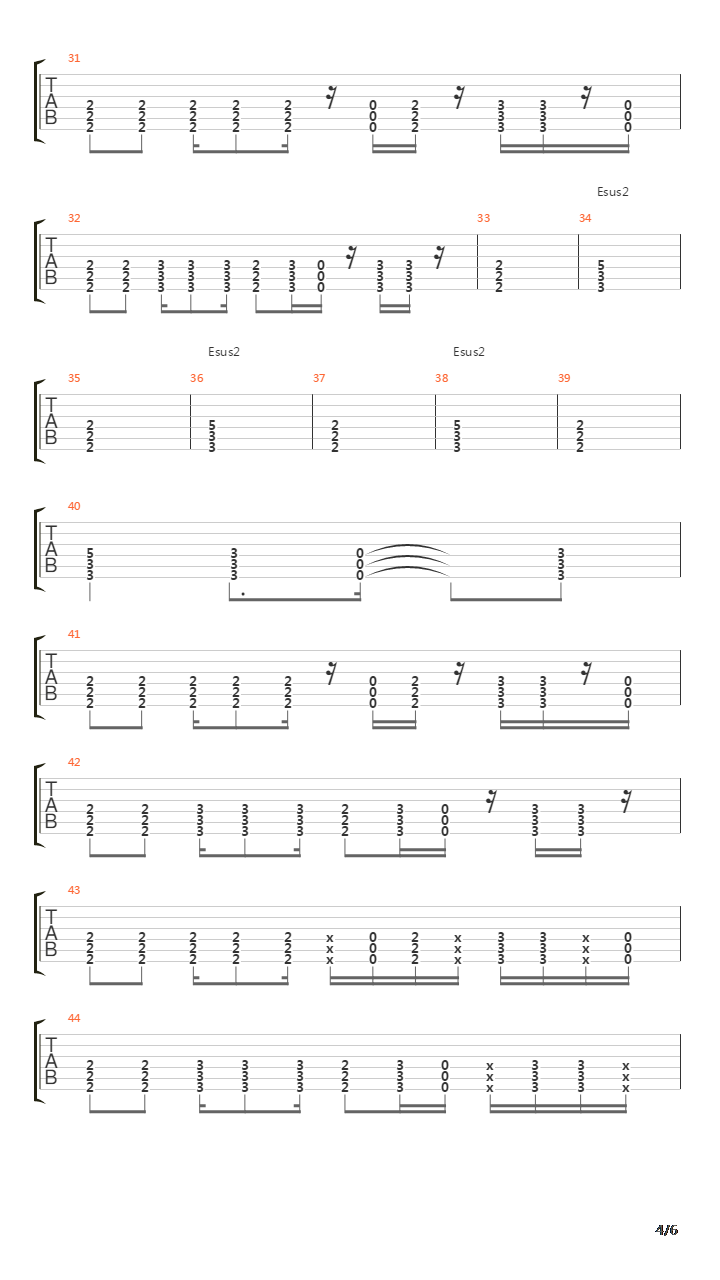 Points Of Authority吉他谱