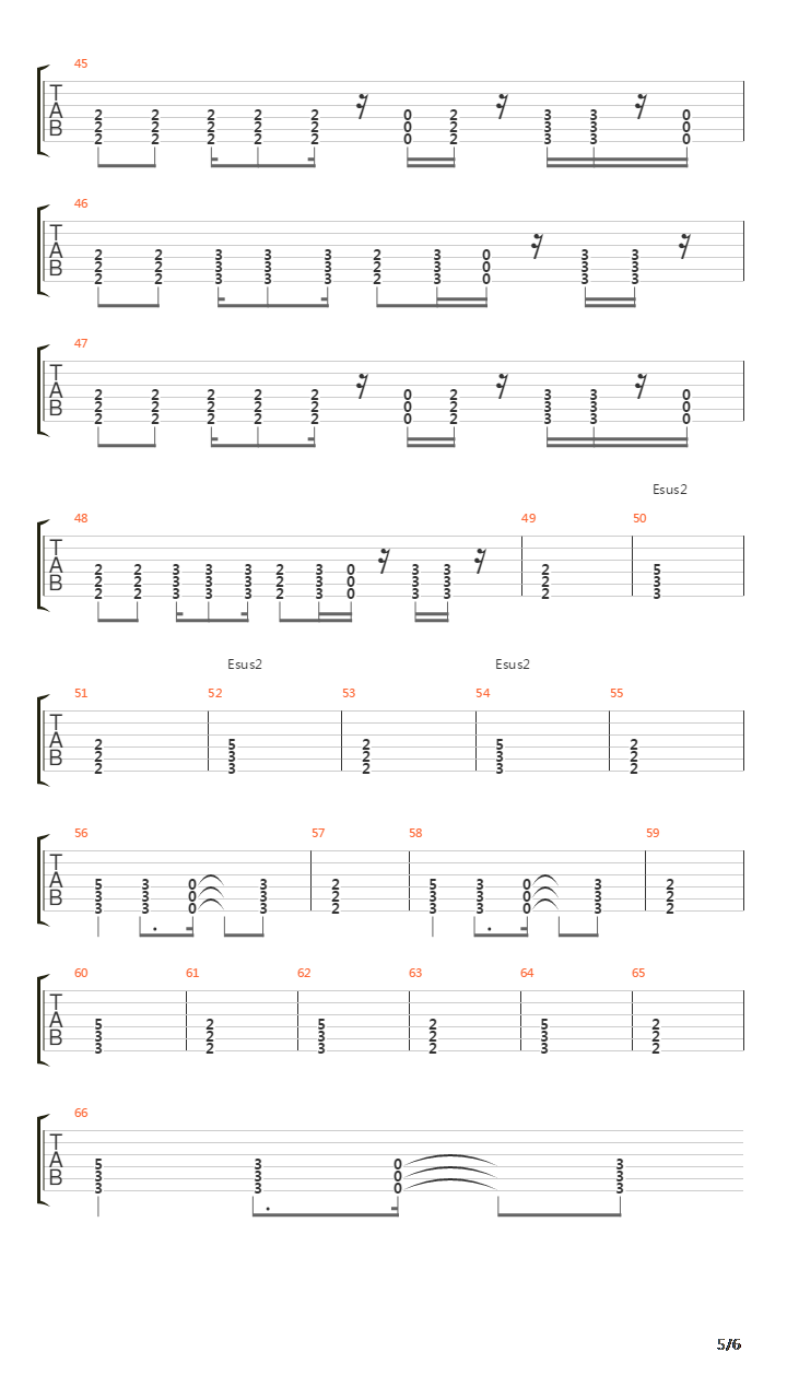 Points Of Authority吉他谱