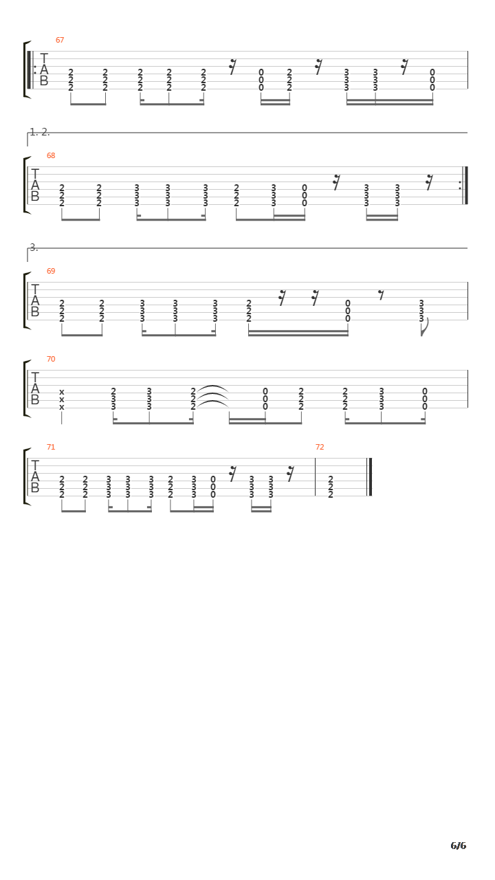 Points Of Authority吉他谱