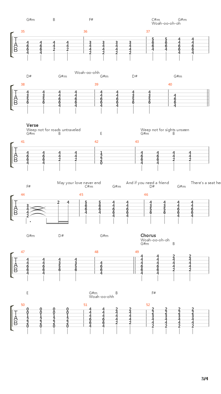 Roads Untraveled吉他谱