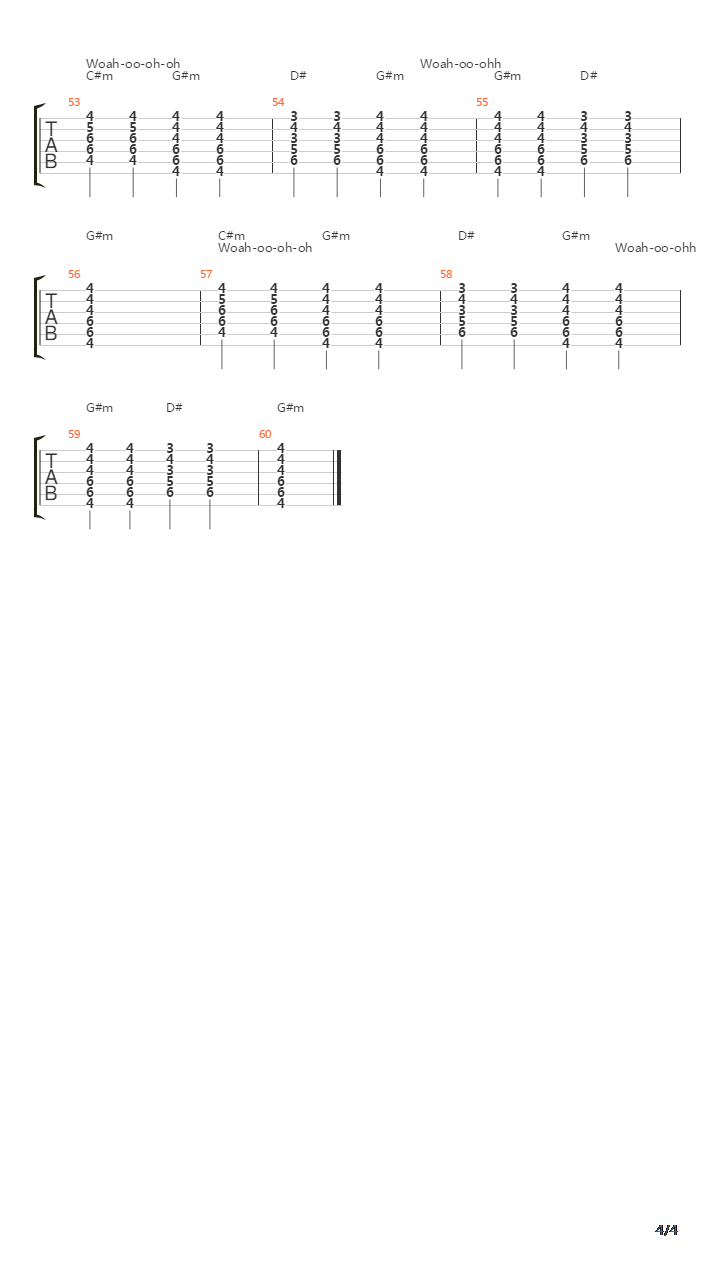 Roads Untraveled吉他谱