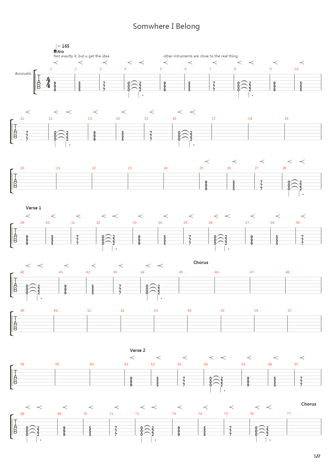 Somewhere I Belong吉他谱