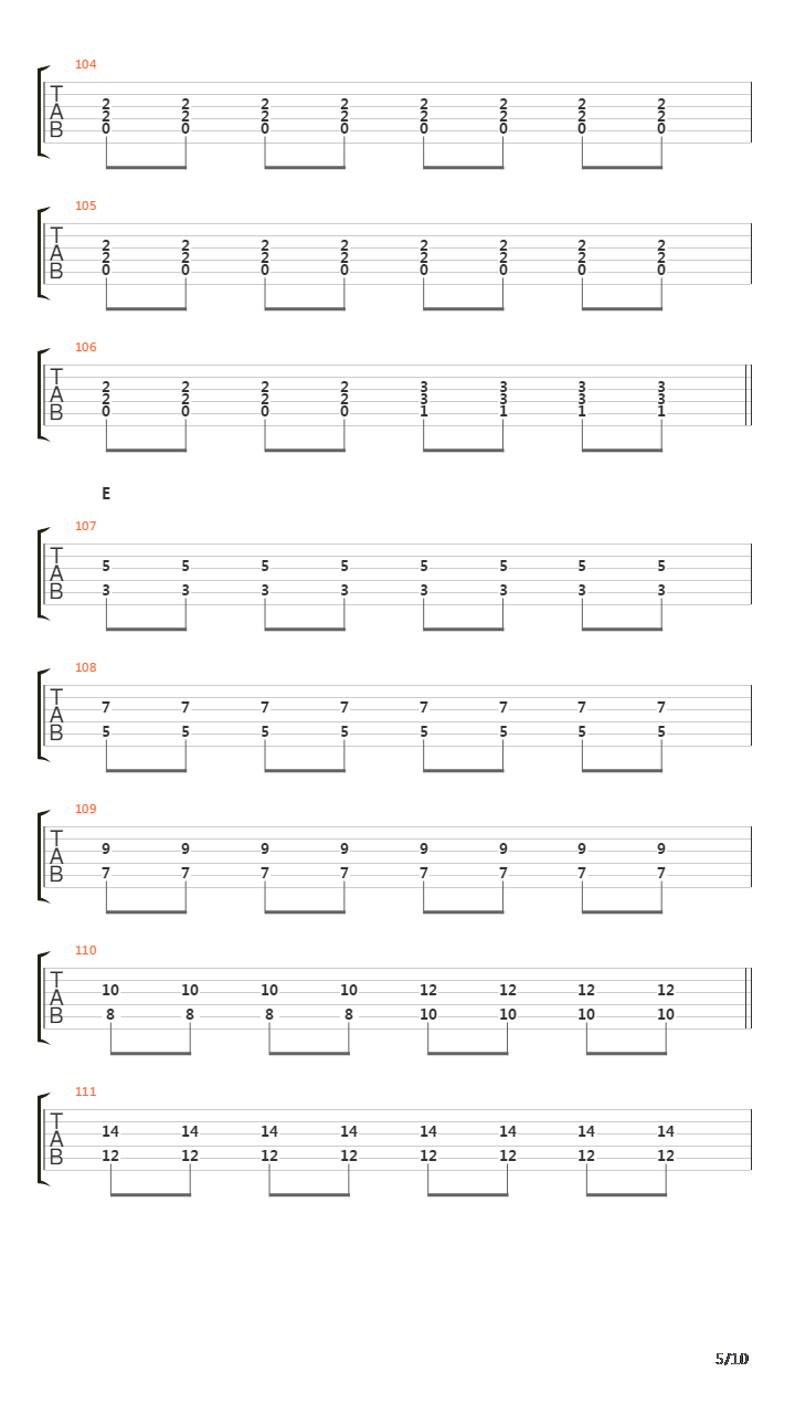 The Catalyst吉他谱