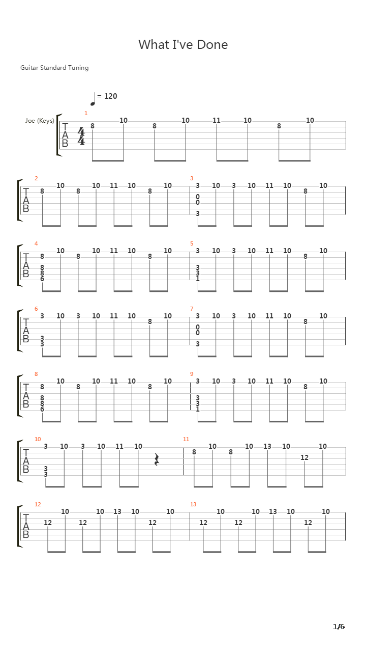 What Ive Done吉他谱