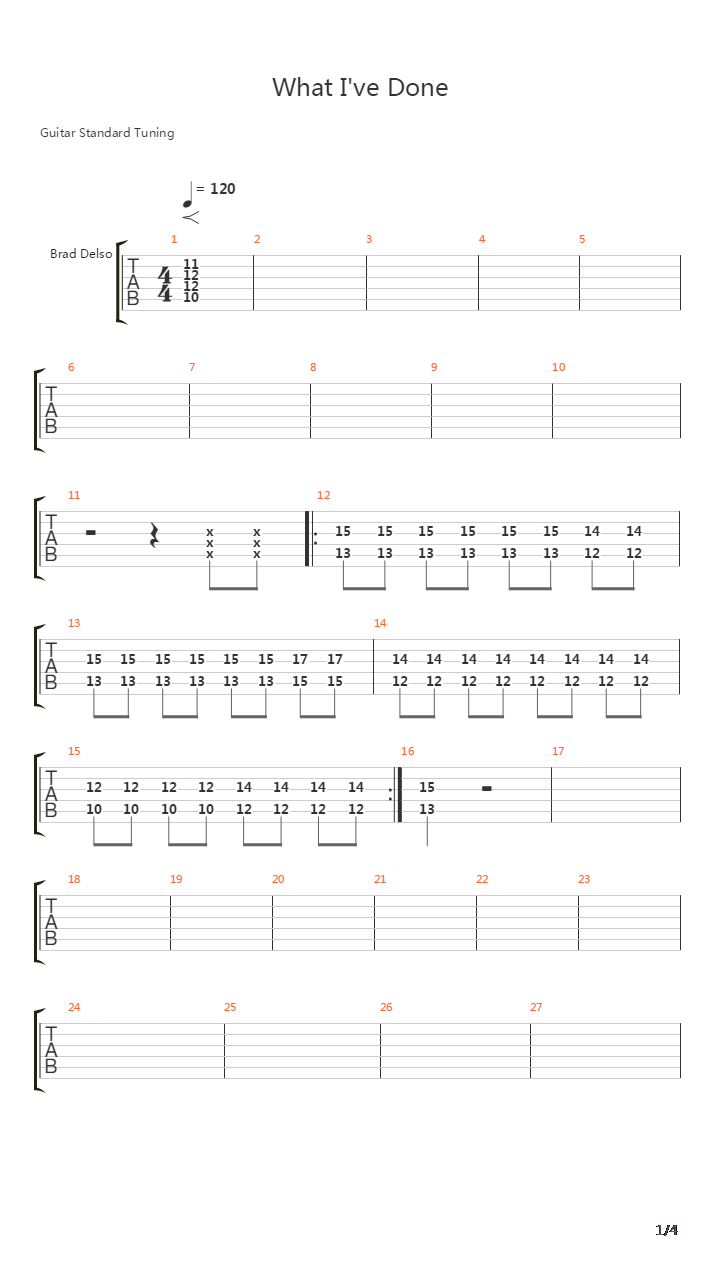 What Ive Done吉他谱