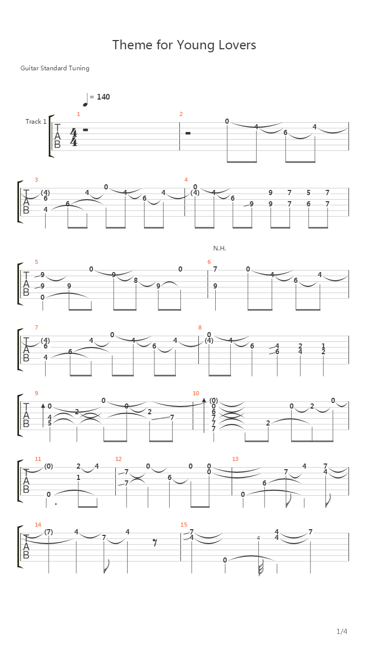 Theme for young lovers fragment吉他谱