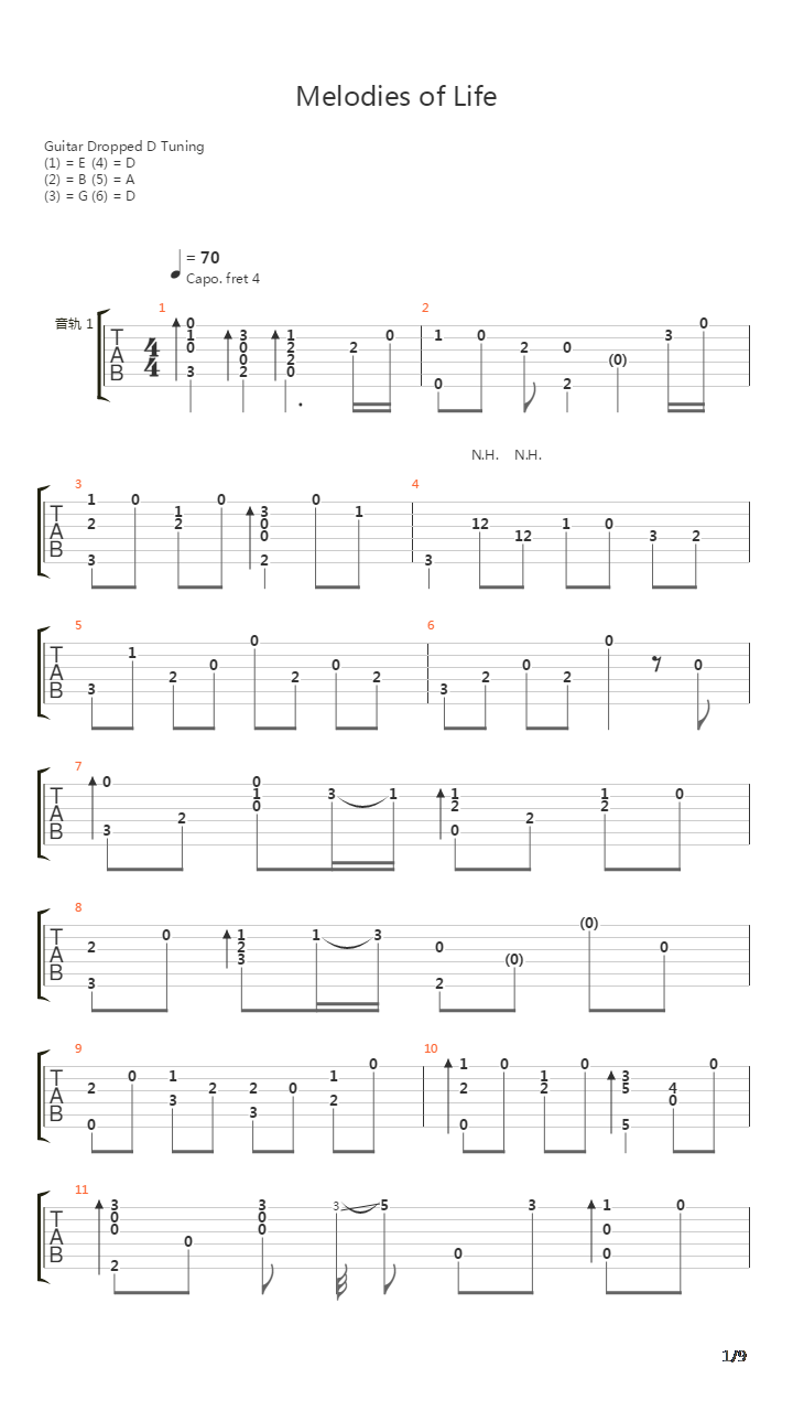 Melodies of Life吉他谱