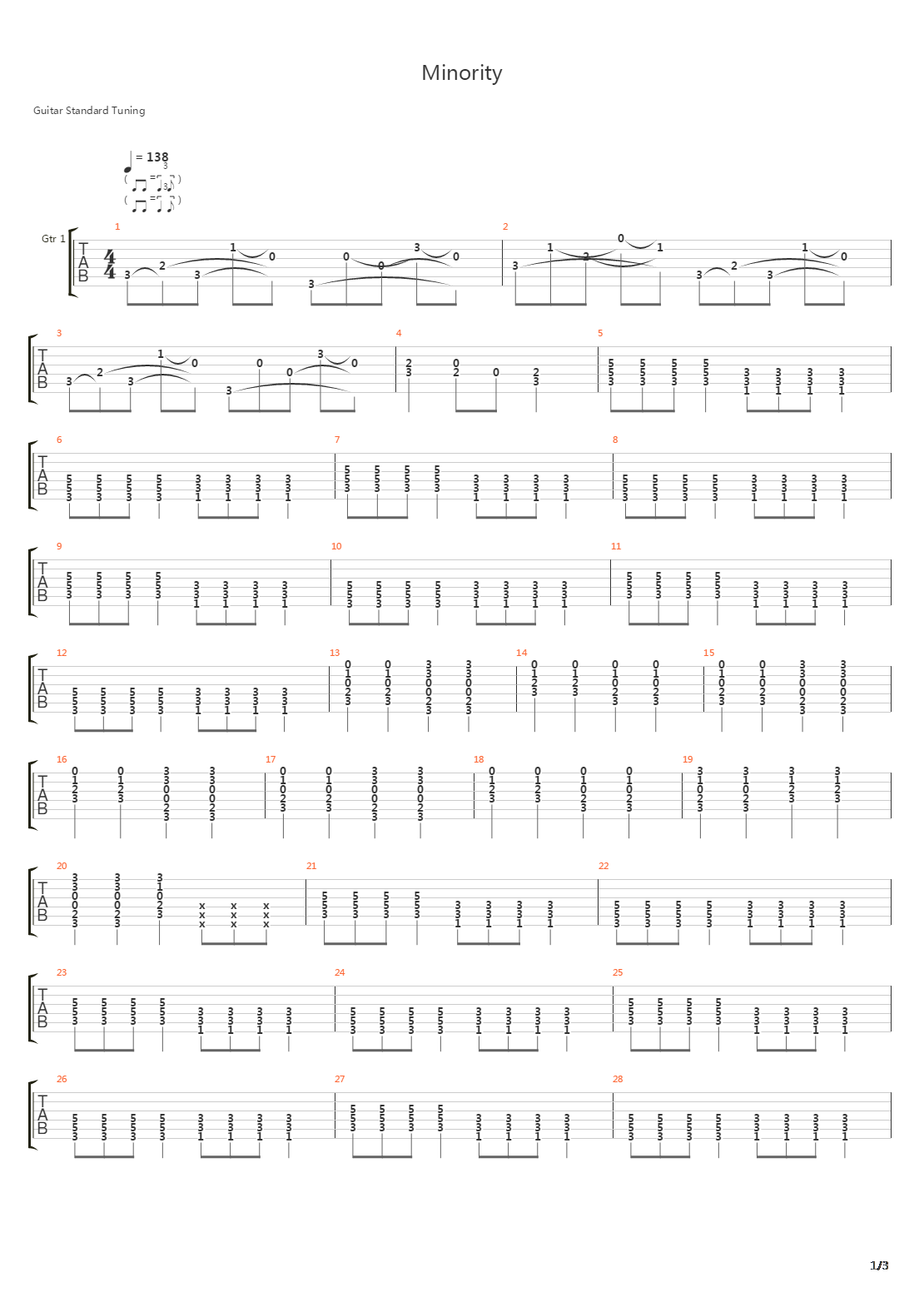 Minority吉他谱