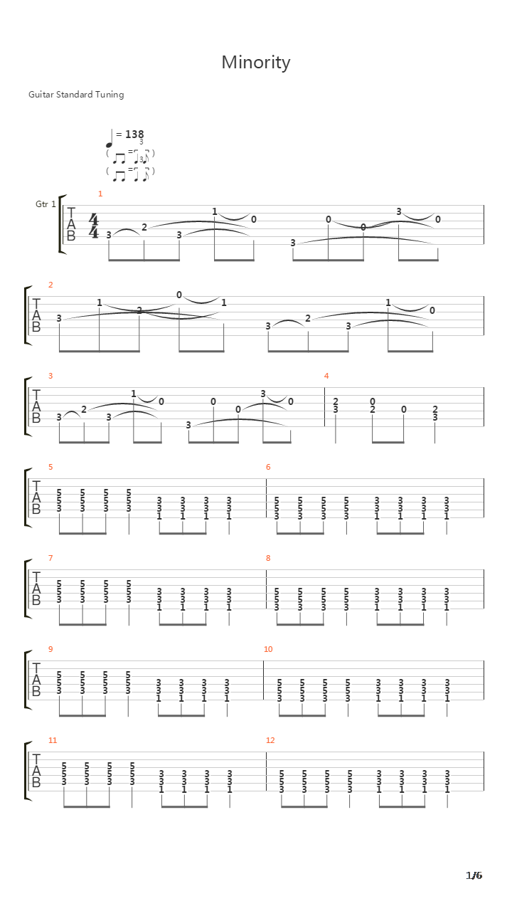 Minority吉他谱