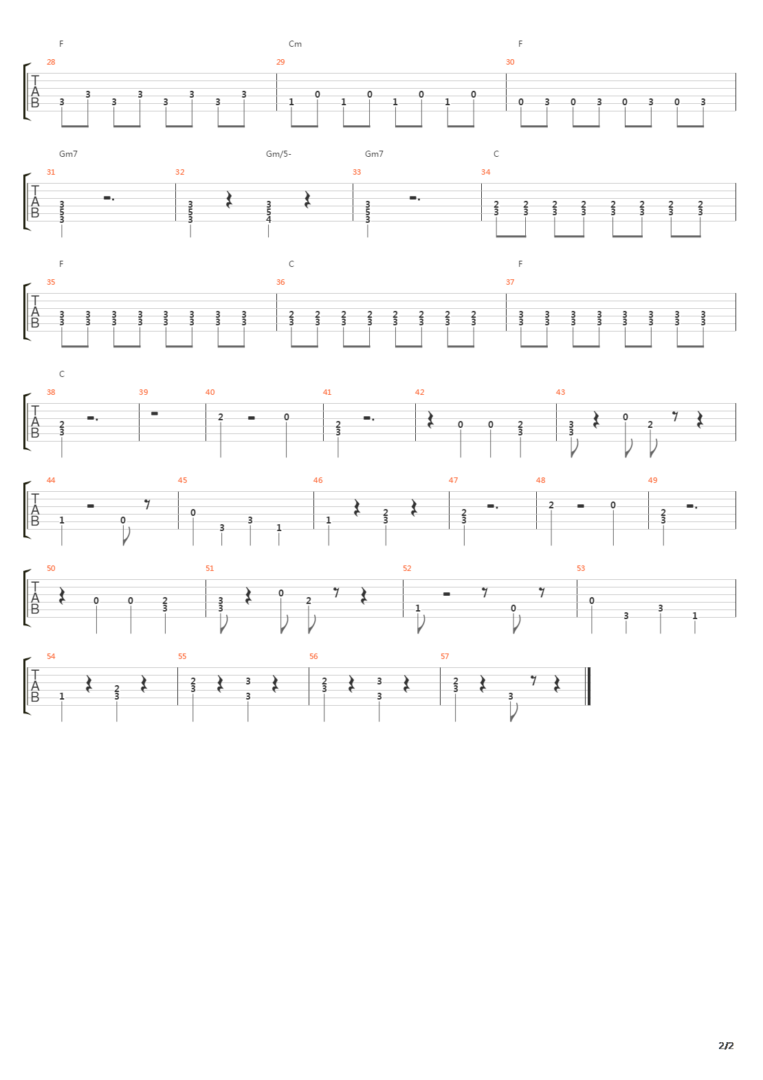 Symphony No 40(第四十交响曲)吉他谱