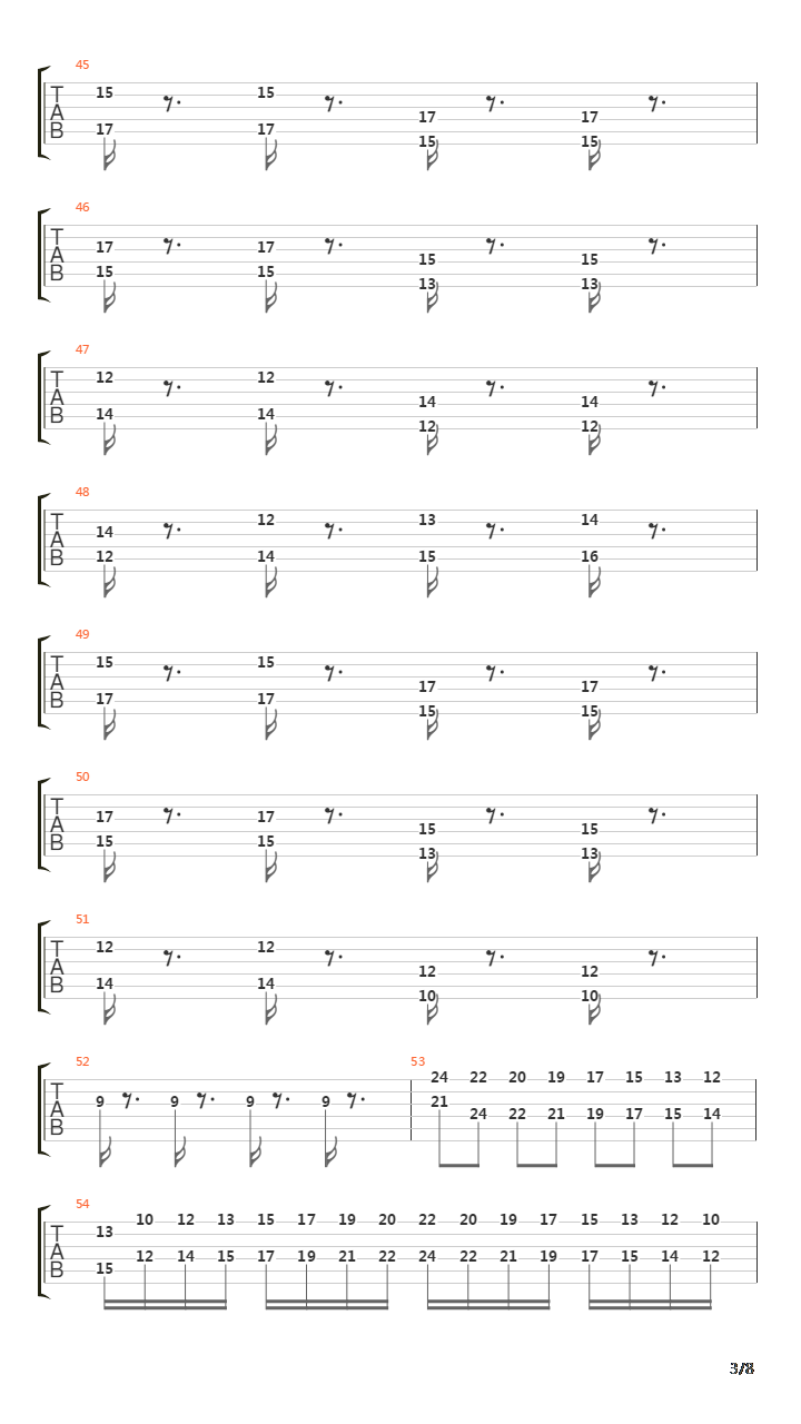 劲乐团 - V3吉他谱