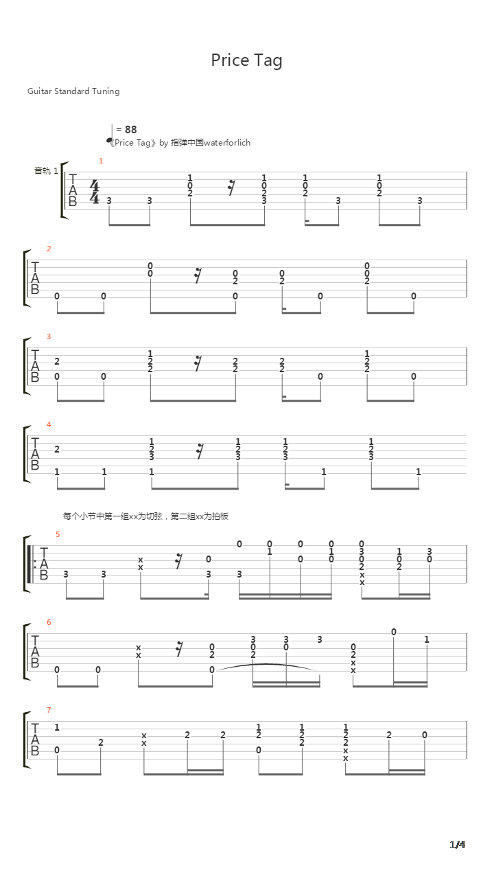 Price Tag吉他谱
