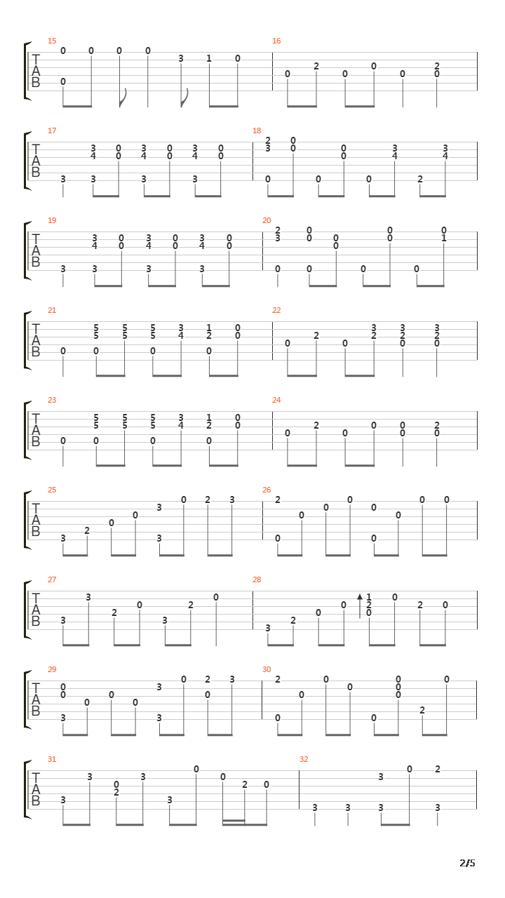 Way back into love吉他谱