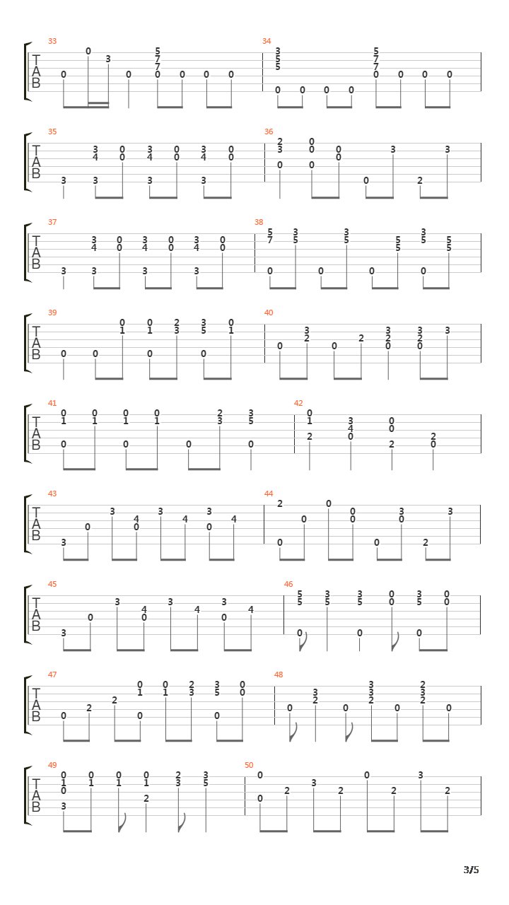 Way back into love吉他谱