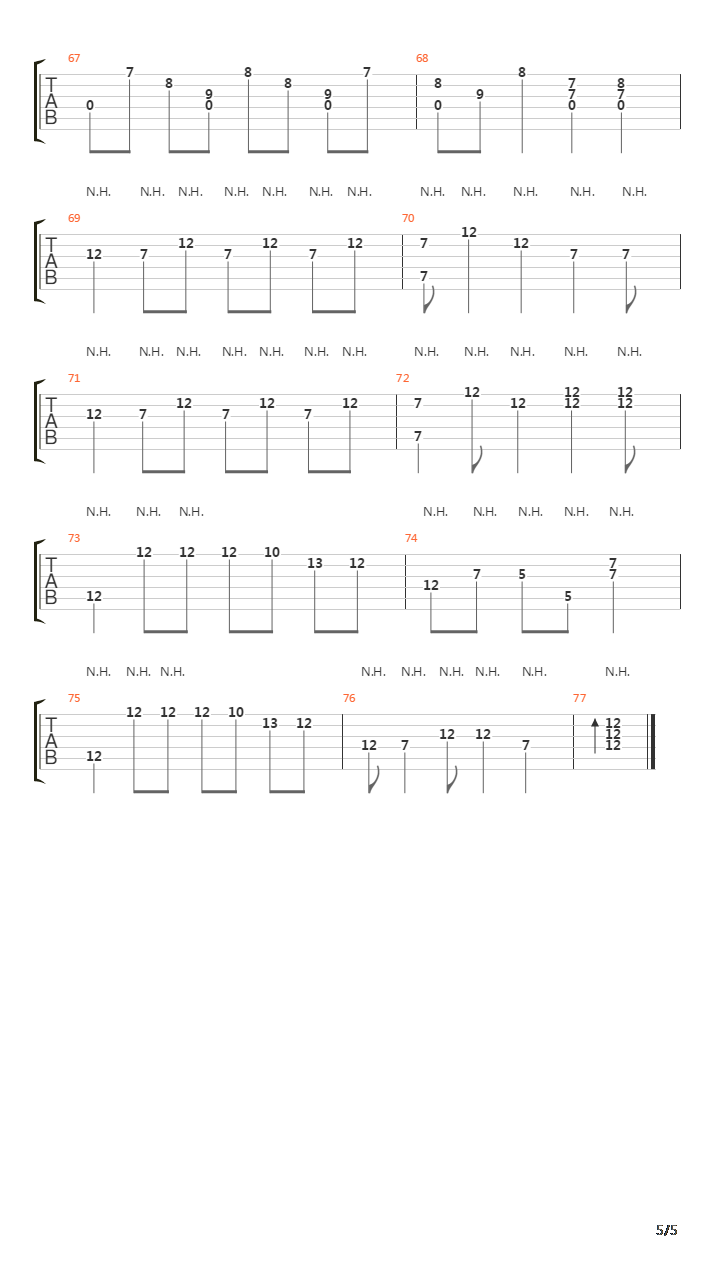 Way back into love吉他谱