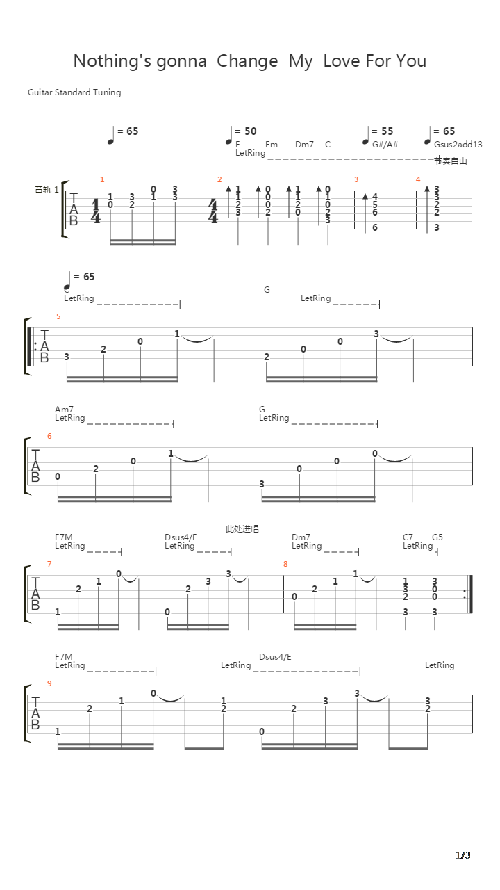 Nothing's gonna change my love for you(此爱永不变)吉他谱