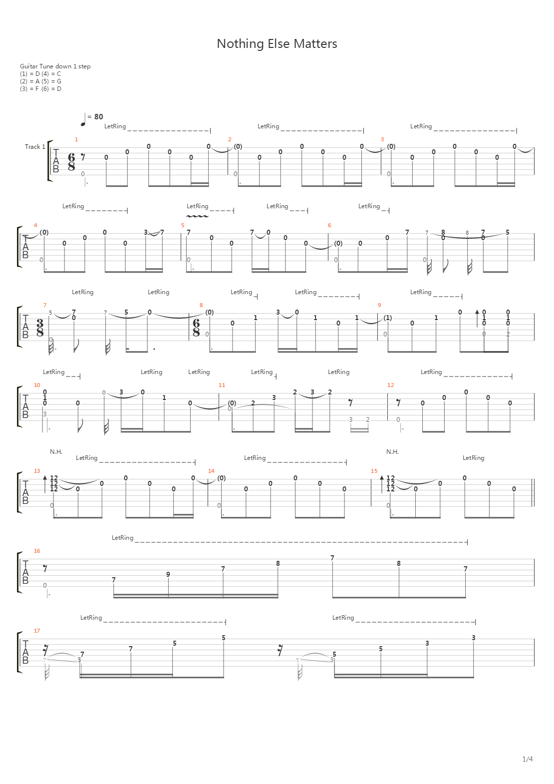Nothing Else Matters吉他谱