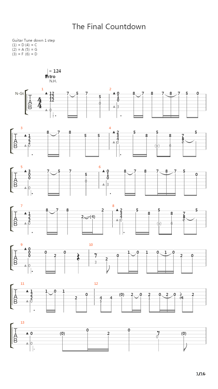 The Final Countdown吉他谱