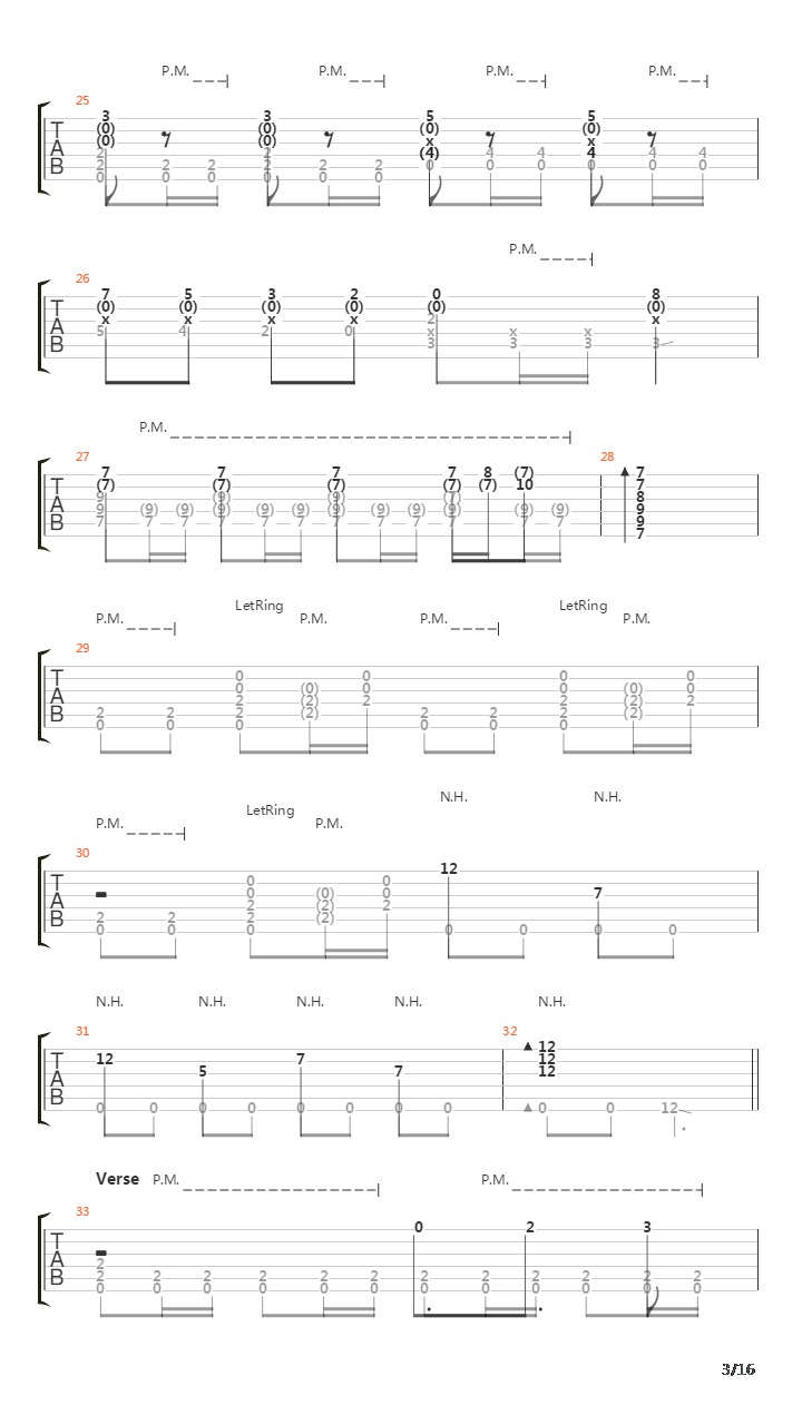 The Final Countdown吉他谱