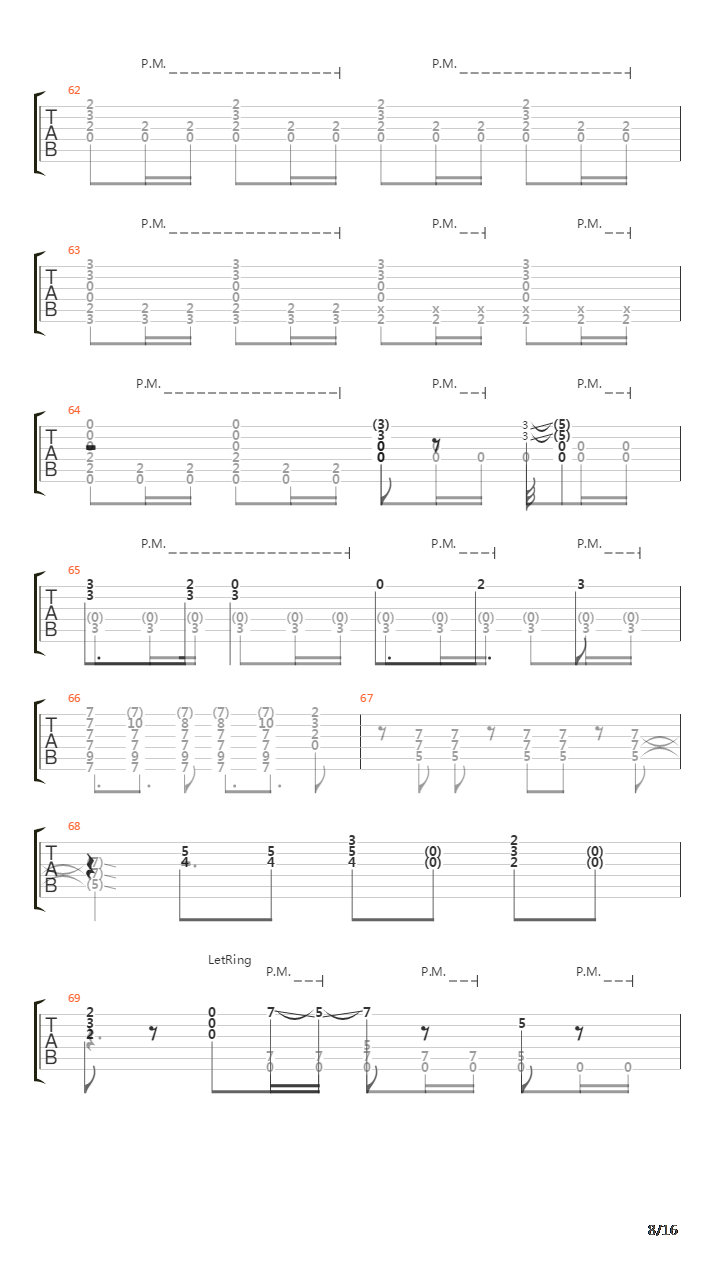 The Final Countdown吉他谱