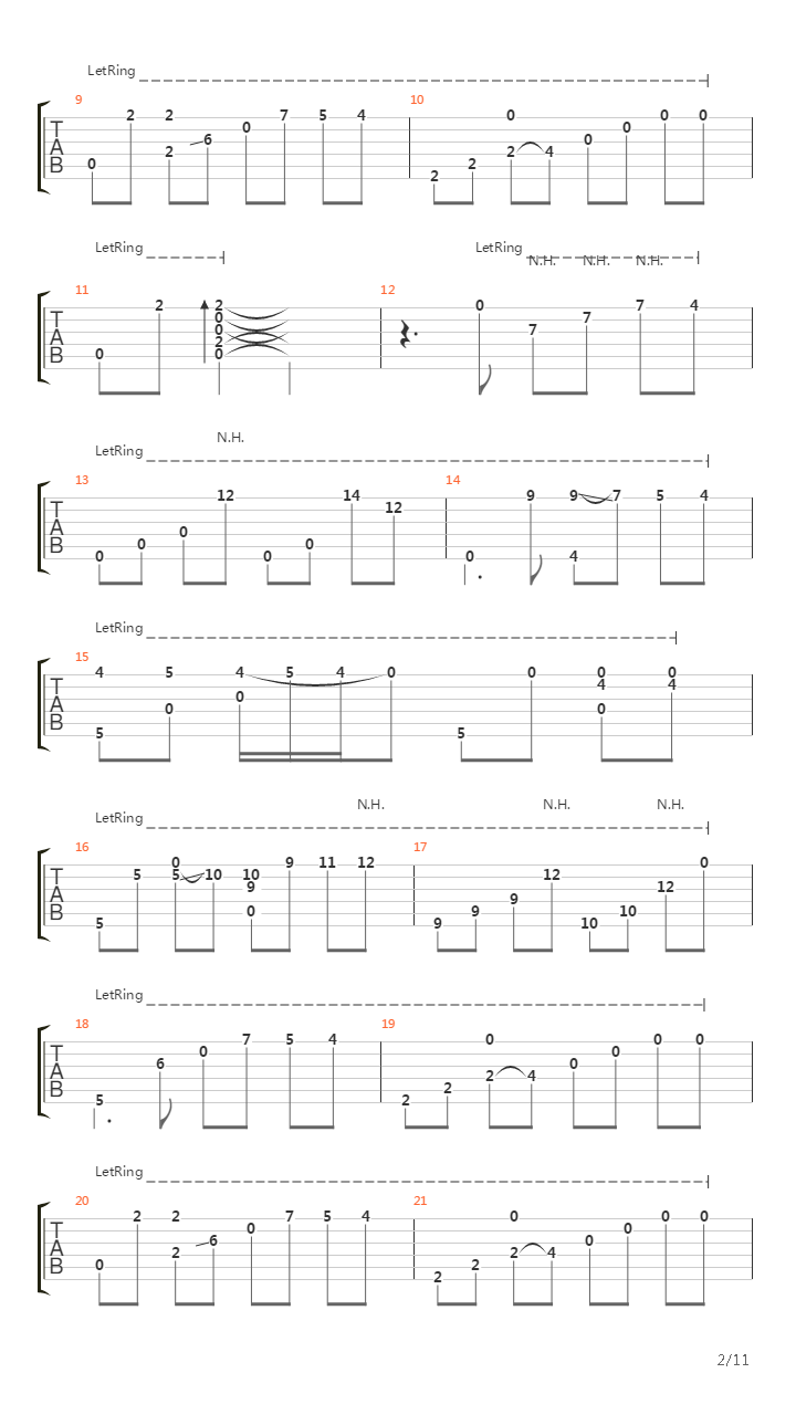 Trace of sorrow吉他谱