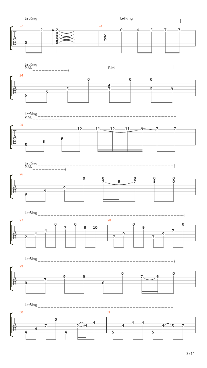 Trace of sorrow吉他谱