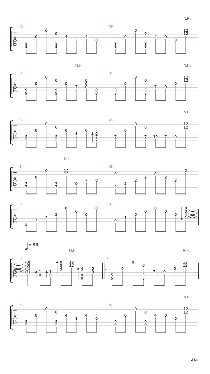 Atlantis吉他谱