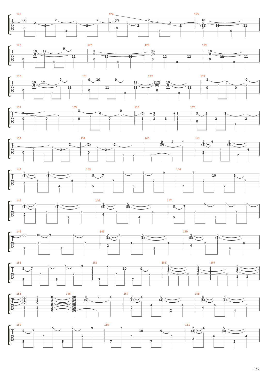 Locomotivation吉他谱