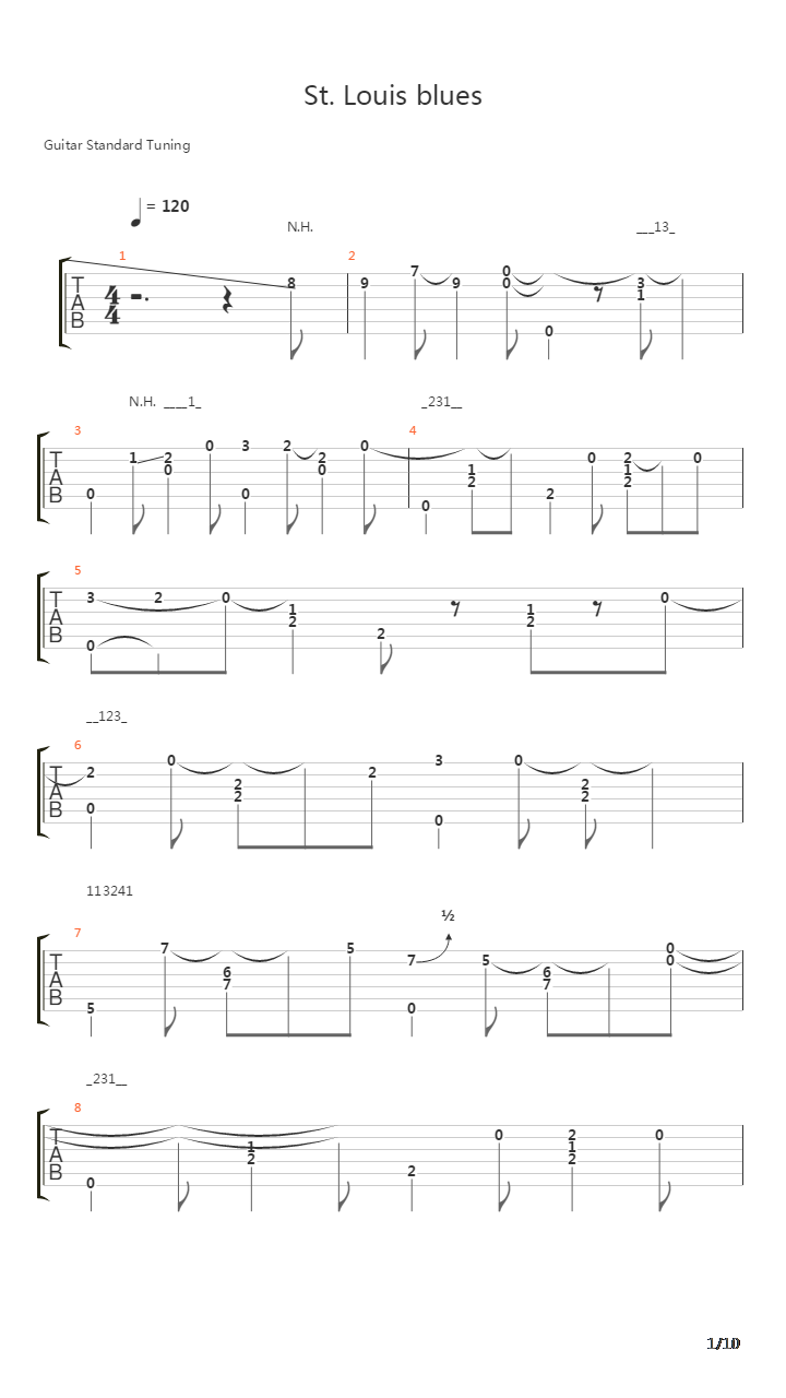 St.Louis Blues吉他谱