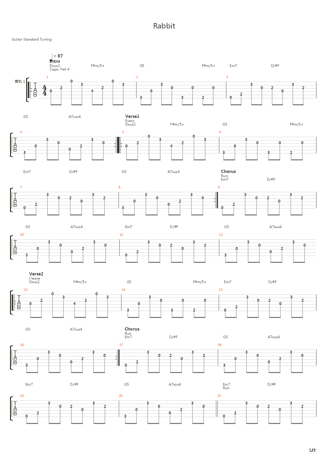 Rabbit(雅哈广告背景曲)吉他谱