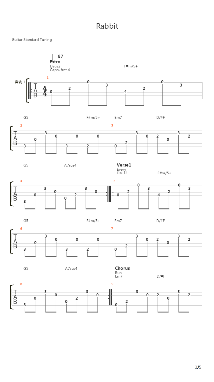 Rabbit(雅哈广告背景曲)吉他谱