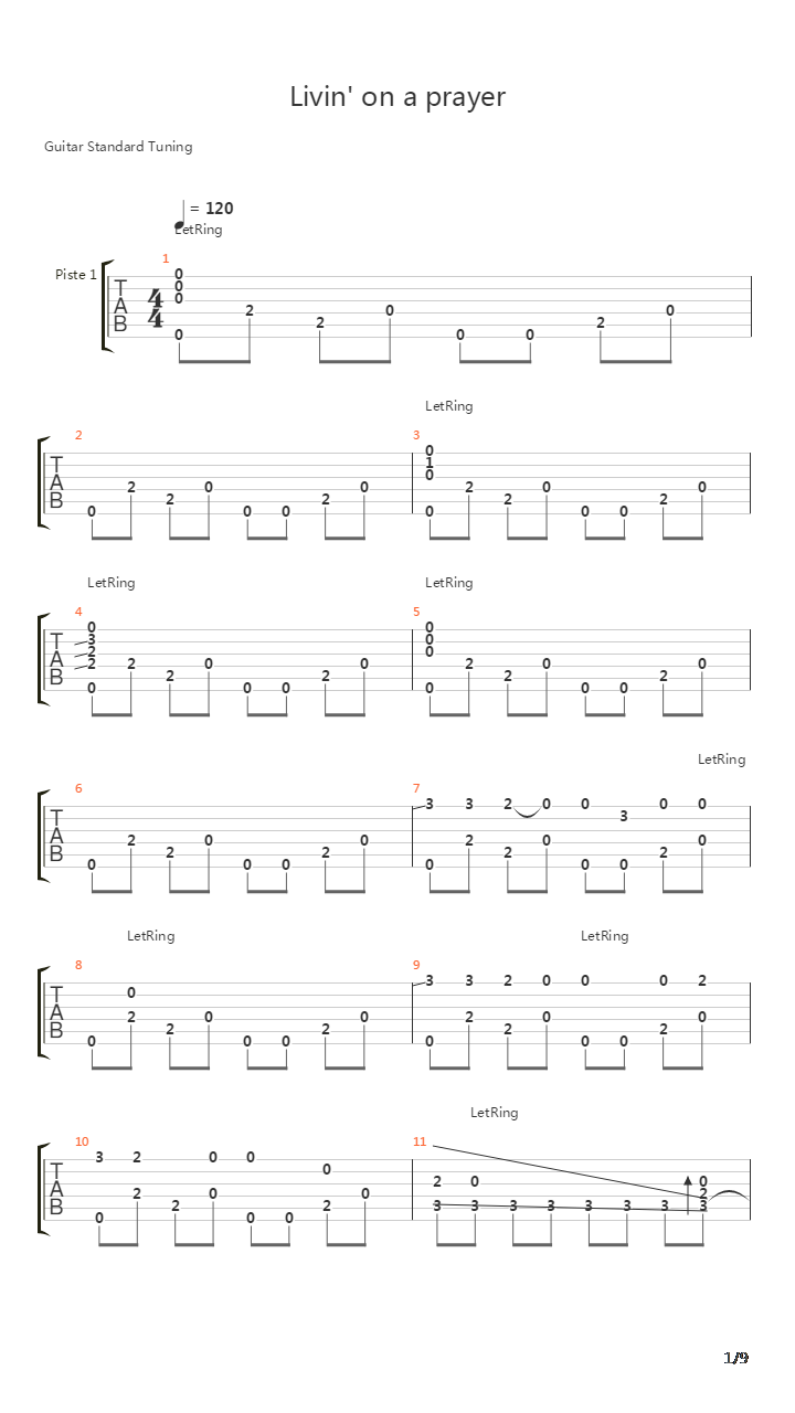Living On A Prayer吉他谱