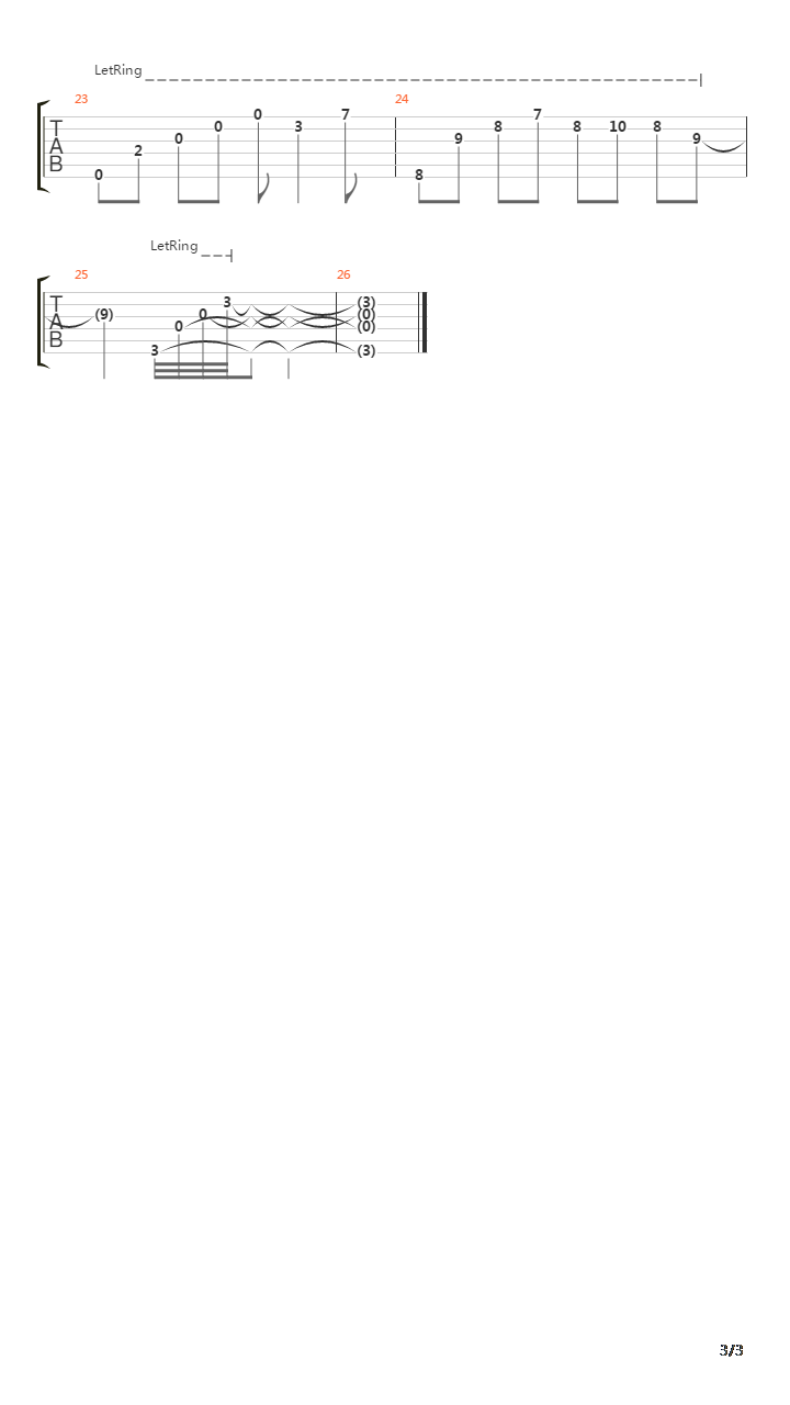 The Scientist吉他谱