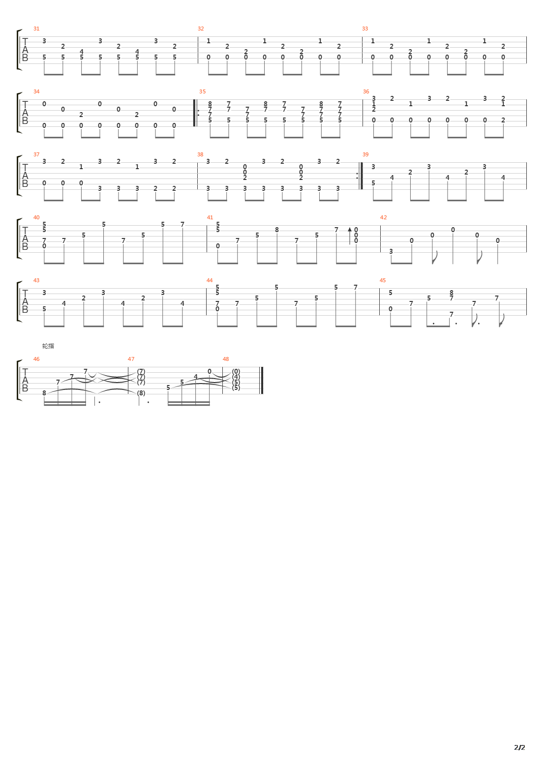 Clocks吉他谱