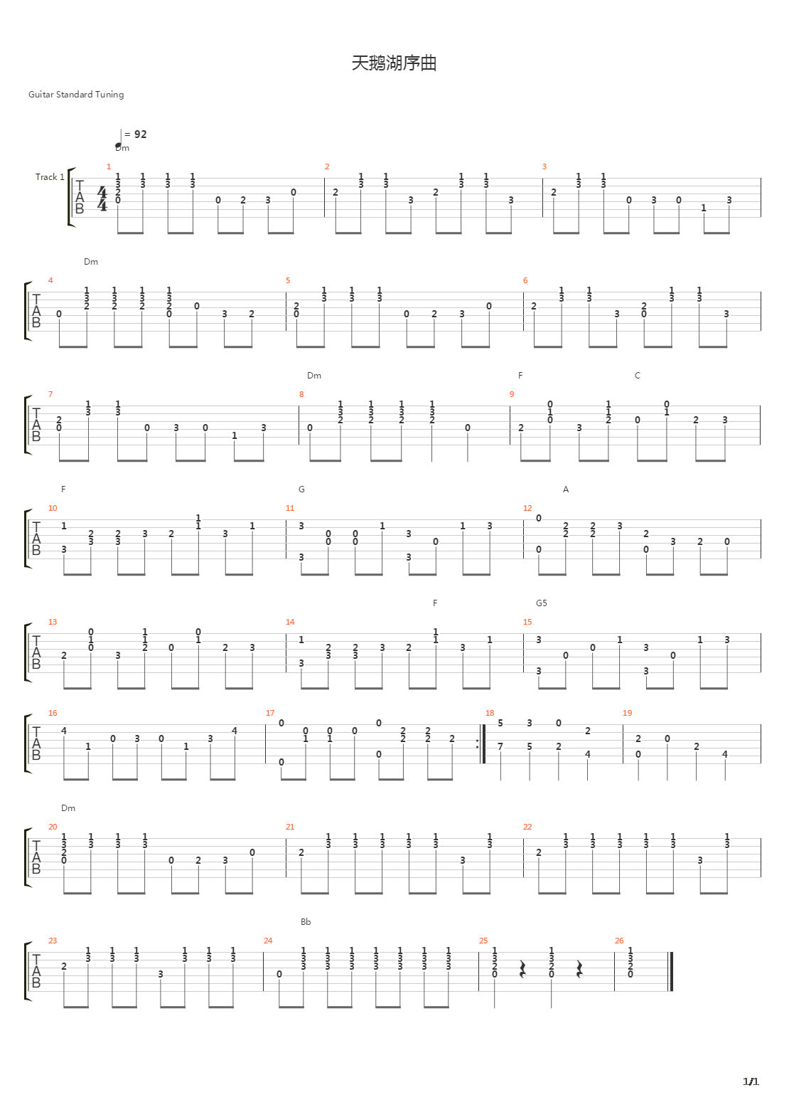 天鹅湖序曲(Dm版本)吉他谱