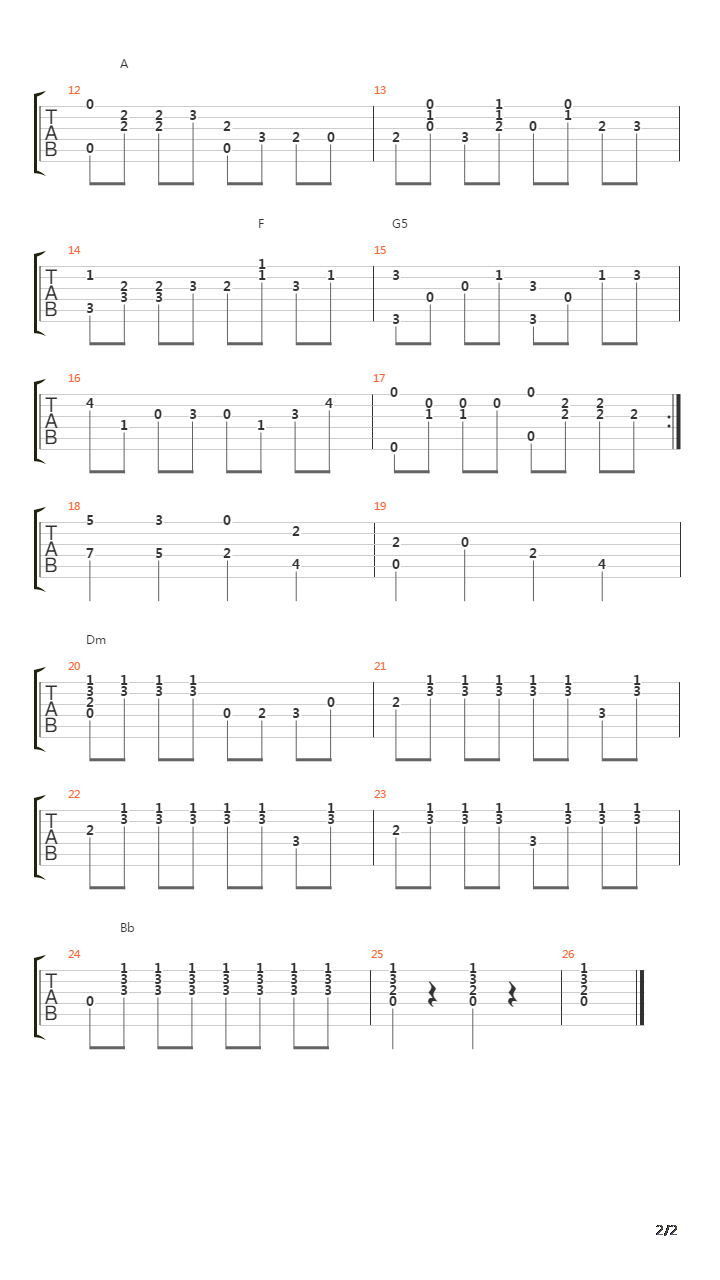 天鹅湖序曲(Dm版本)吉他谱