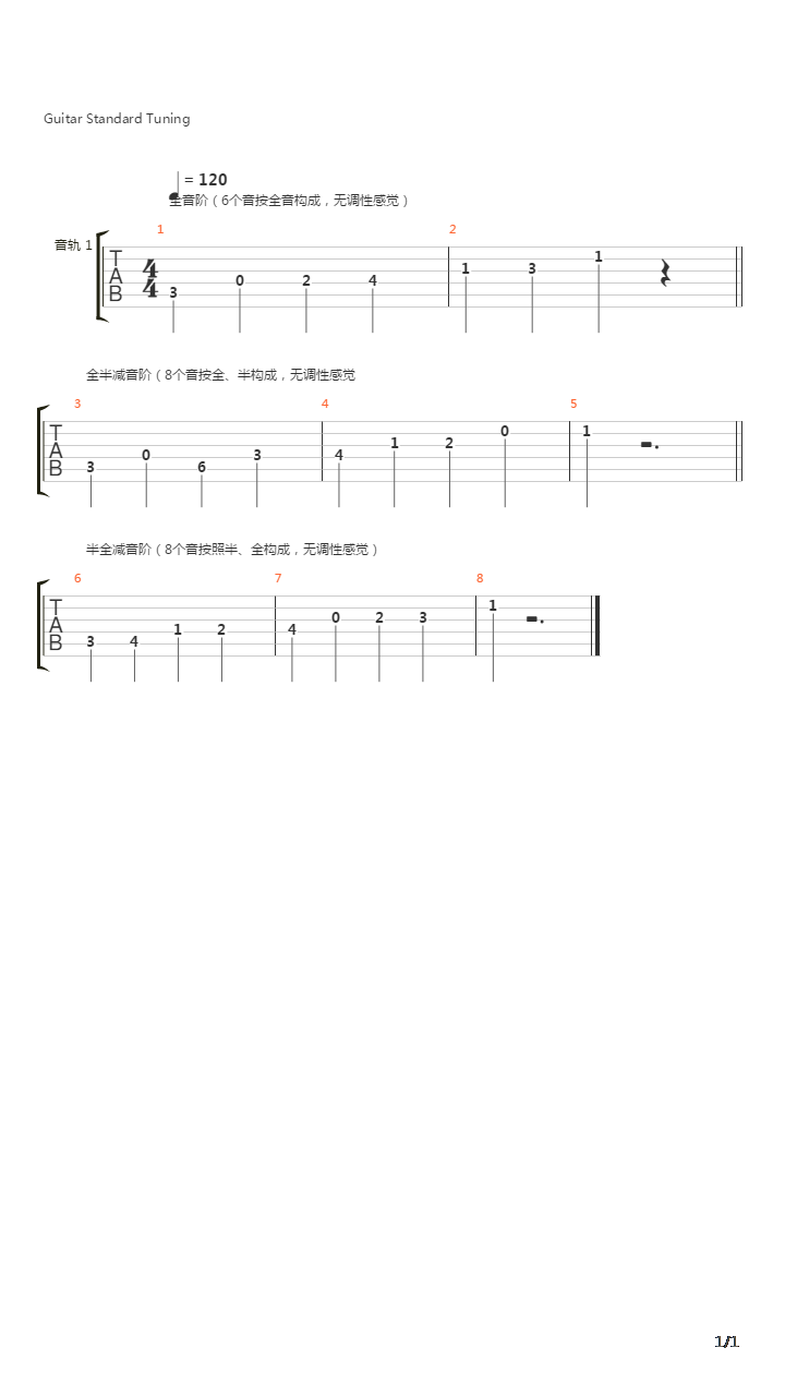 音阶与和弦基础知识全攻略之音阶篇 - 6 对称音阶吉他谱