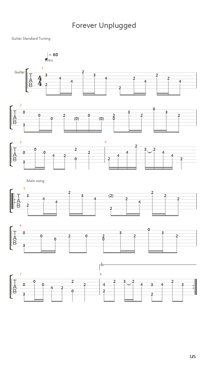 Forever吉他谱