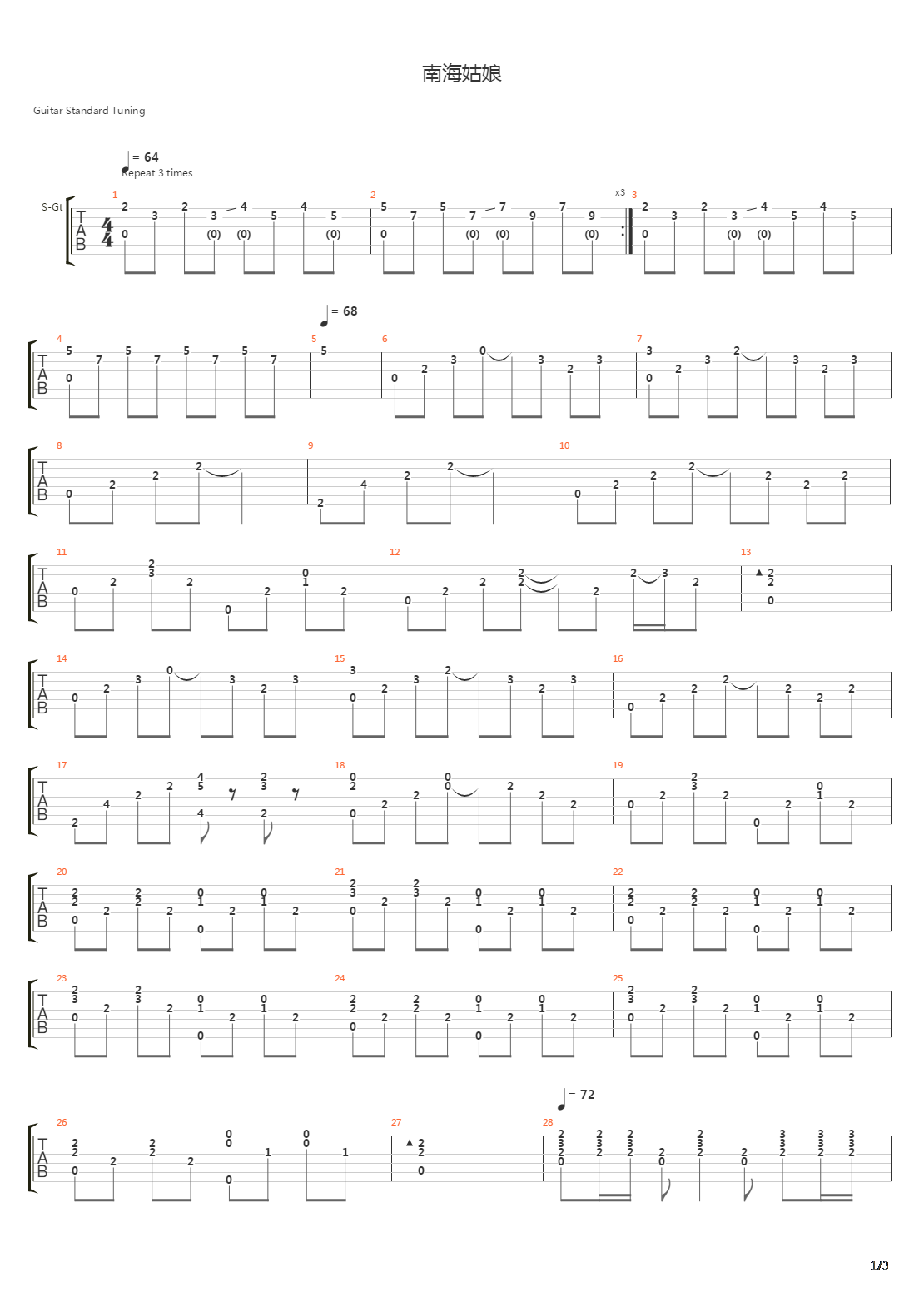 南海姑娘吉他谱