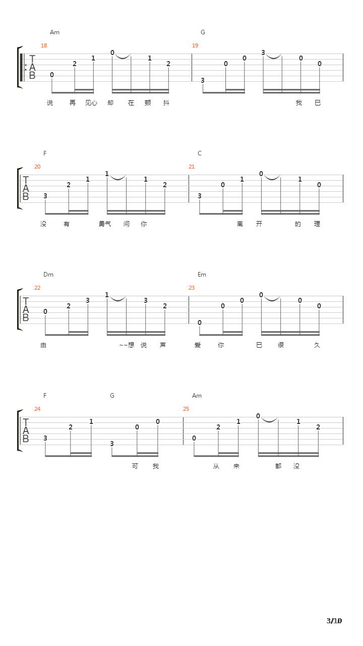 心痛2009吉他谱