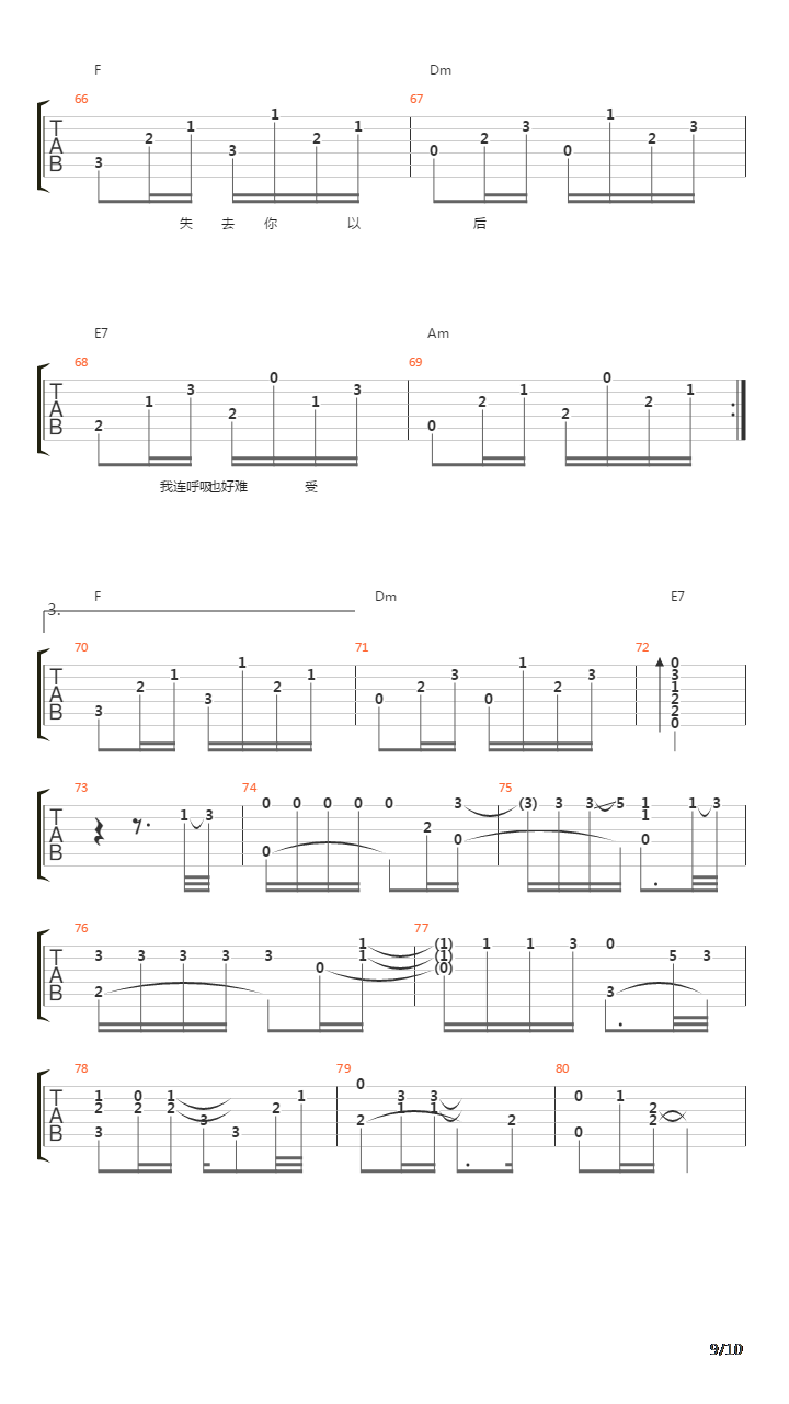 心痛2009吉他谱