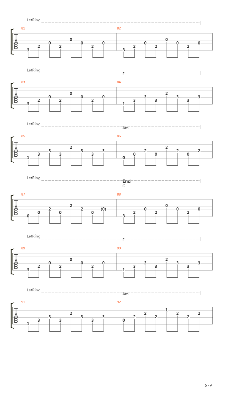 Nolita吉他谱