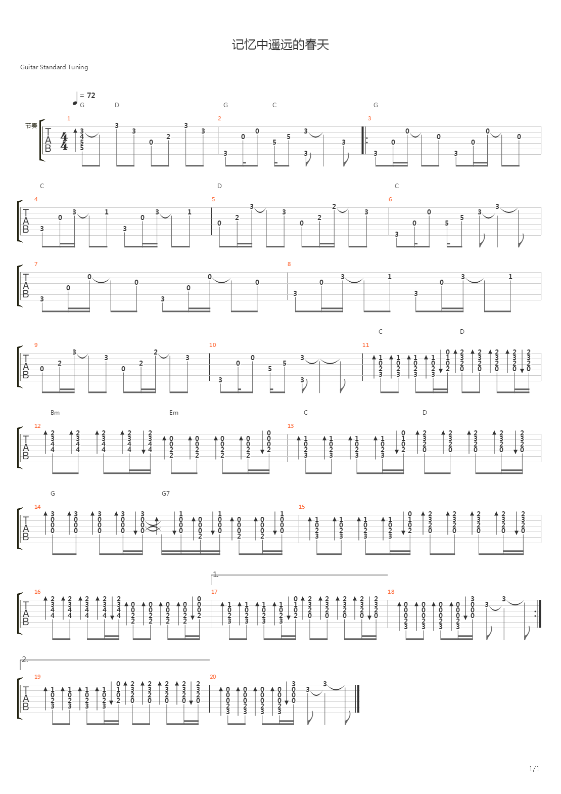 记忆中遥远的春天吉他谱