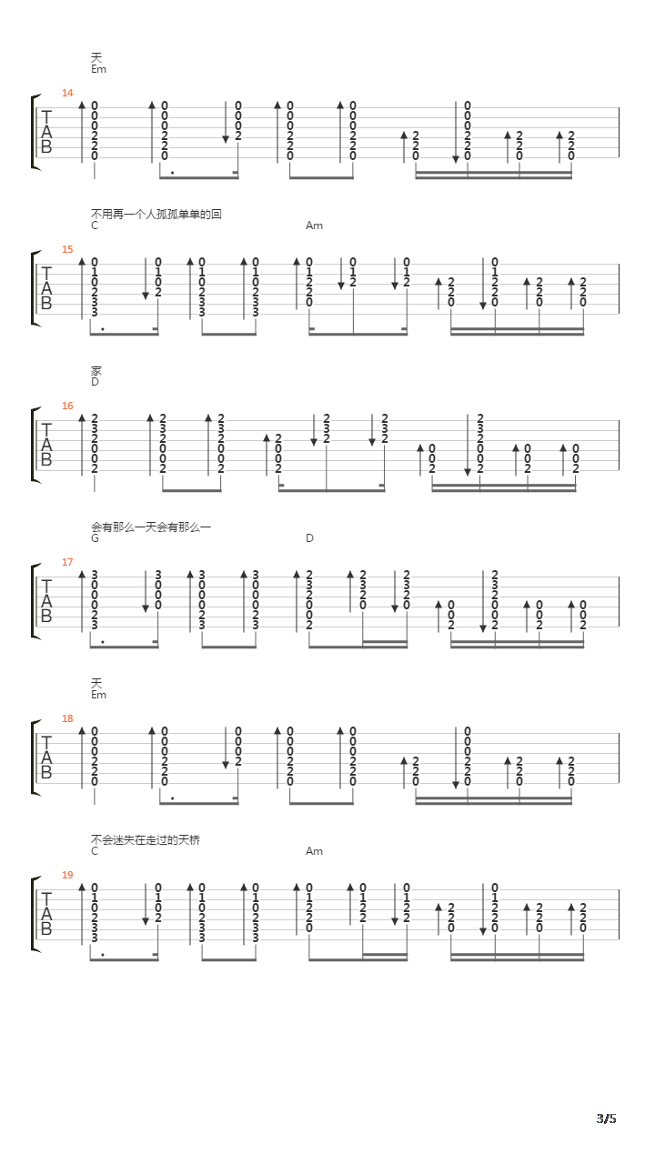 会有那么一天吉他谱