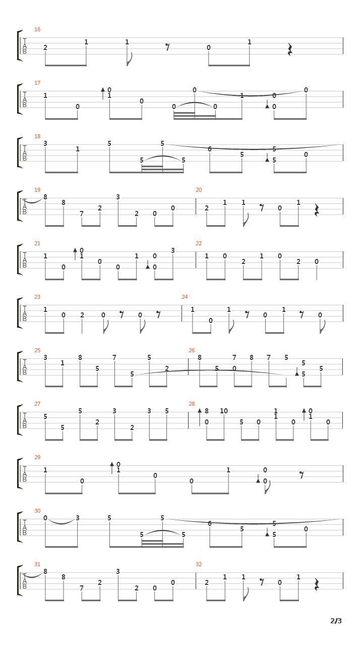 Down By The Sally Gardens(爱尔兰画眉)吉他谱