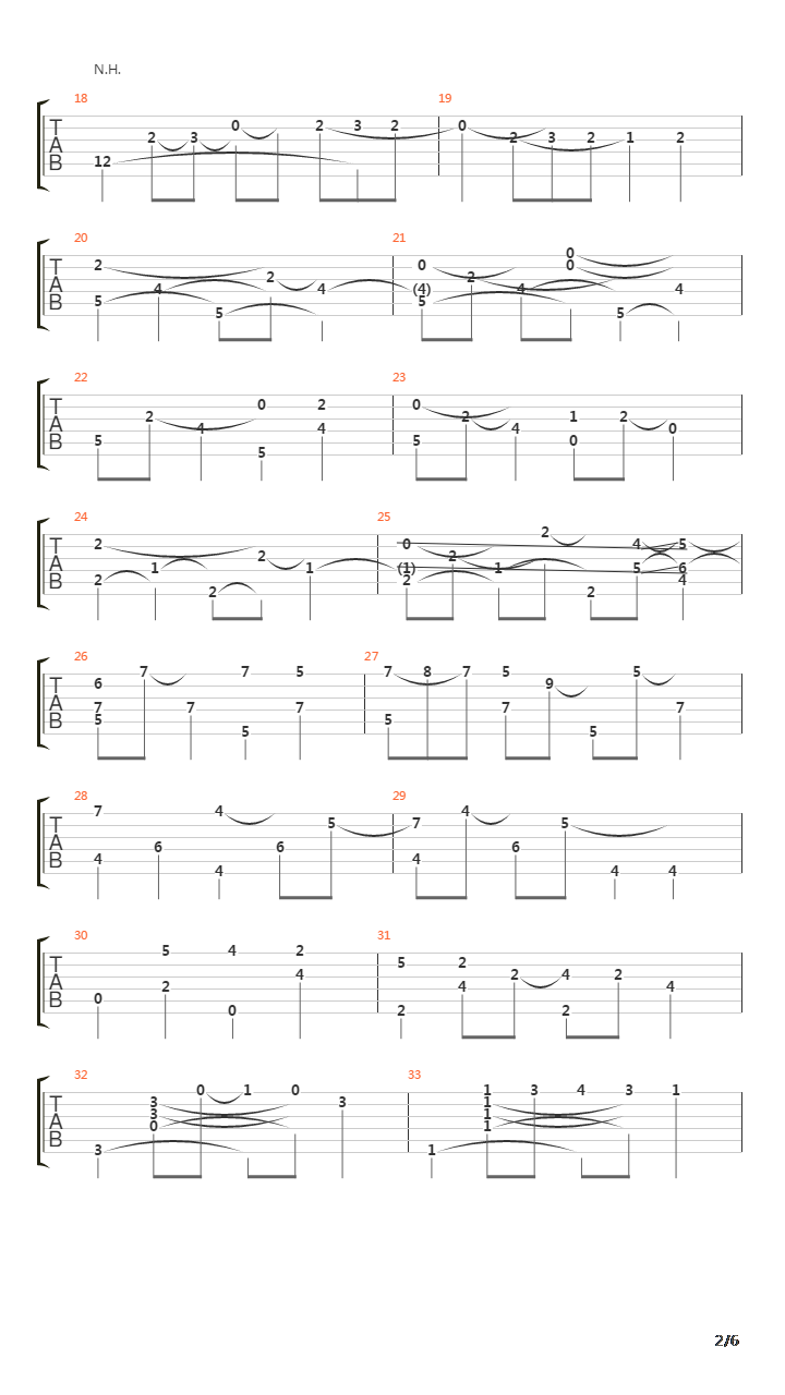 Borsalino吉他谱