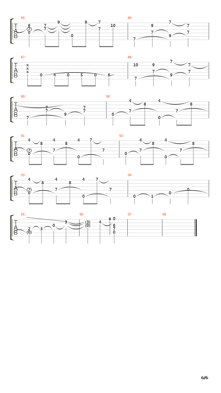 Borsalino吉他谱