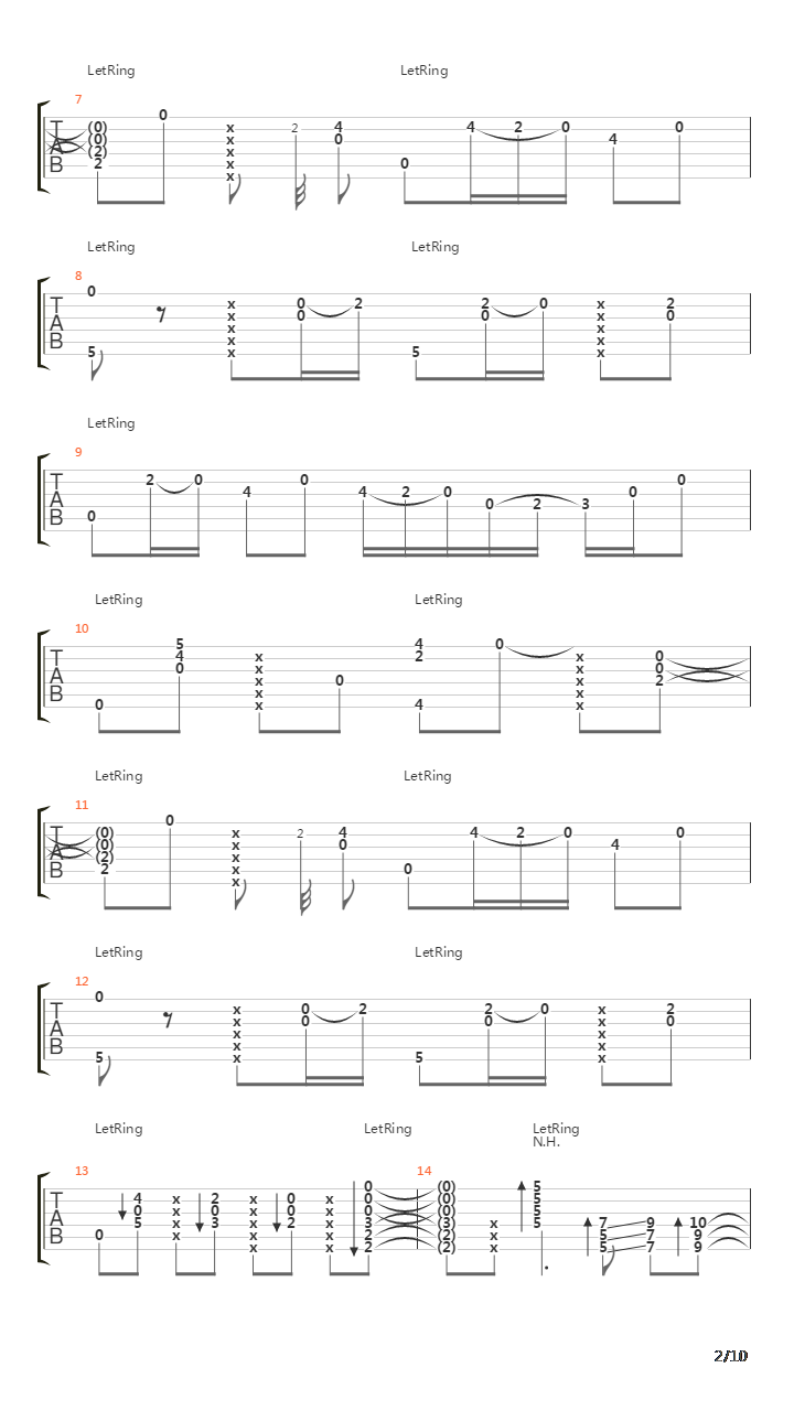 Klimbim吉他谱